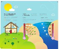 Reef-HQ-climate-change-Display.pdf.jpg