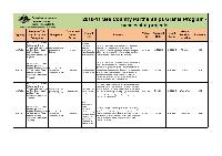 summary-of-successful-2010-2011-Sea-Country-Partnerships-Grants-projects.pdf.jpg