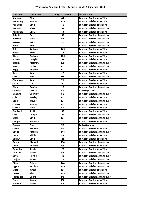 Whitsunday-Bareboat-Briefers-Register-13-09-11.pdf.jpg