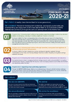 GBRMPA-Corporate-Plan-2020-21-At-A-Glance.pdf.jpg